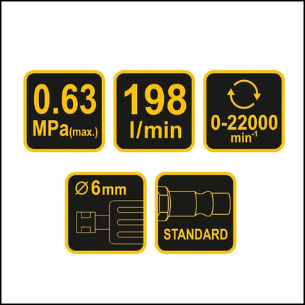 Smerigliatrice Pneumatica Diritta art.81108